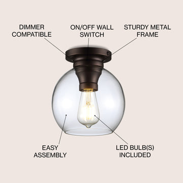 Atlas 7.75" Metal/Glass LED Flush Mount - JONATHAN Y